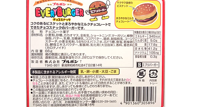 エブリバーガー詳細