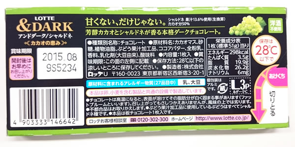 詳細