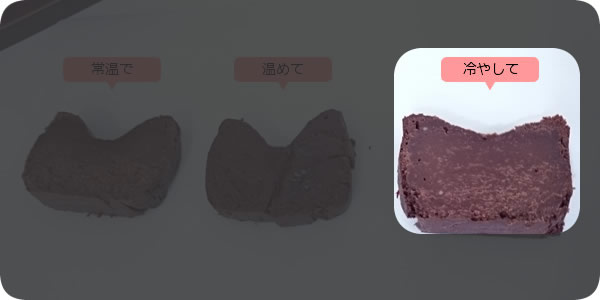 冷やして