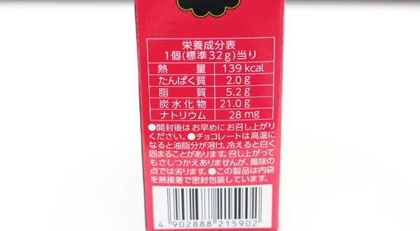 詳細