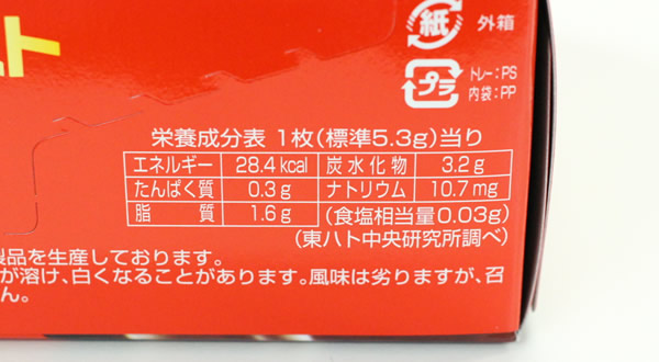 詳細
