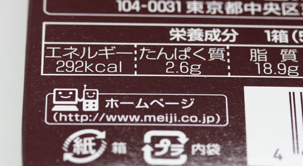 詳細
