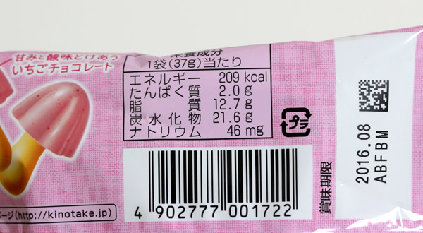 カロリー・詳細
