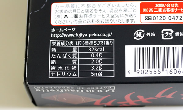 詳細・カロリー