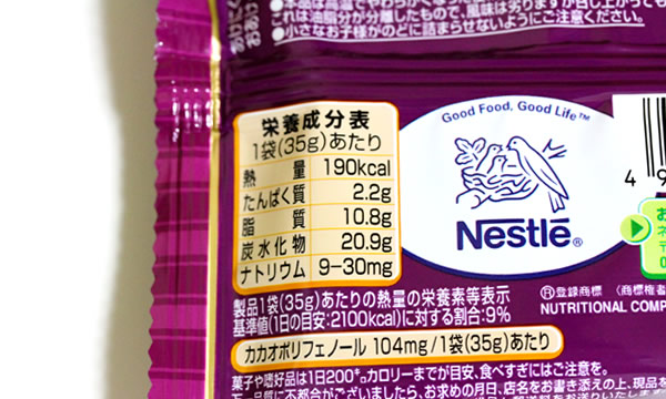 カロリー・詳細