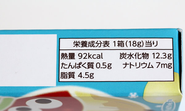 カロリー・詳細
