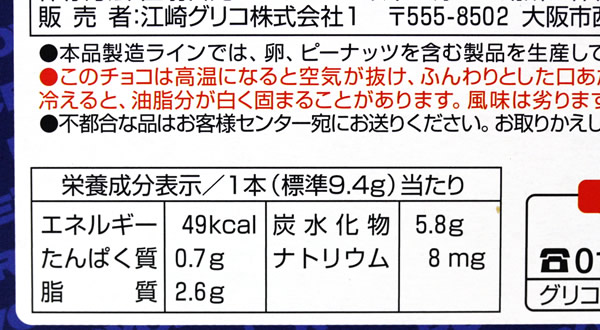 カロリー・詳細
