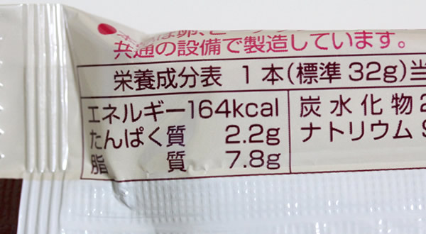 カロリー・詳細