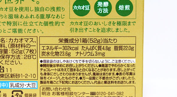 カロリー・詳細