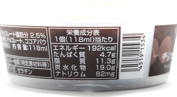 カロリー・詳細