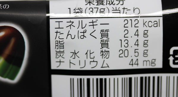 カロリー・詳細