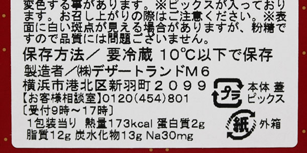 カロリー・詳細
