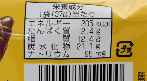 カロリー・詳細