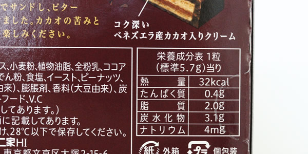 カロリー・詳細