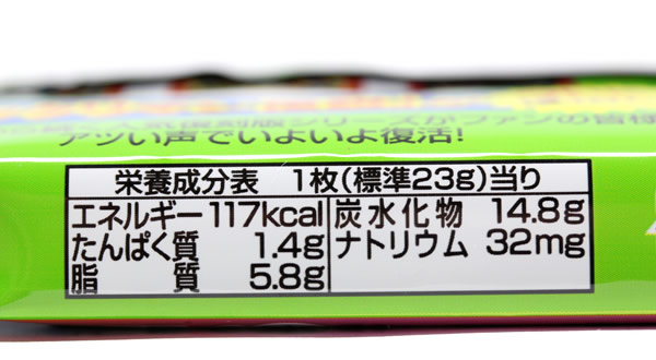 カロリー・詳細