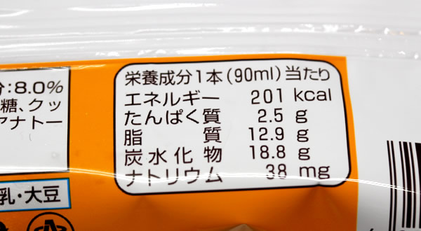 カロリー・詳細