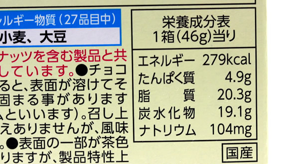カロリー・詳細