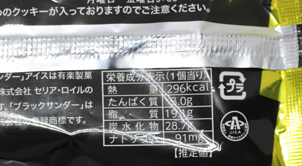 カロリー・詳細