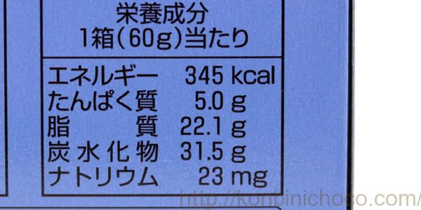 カロリー・詳細