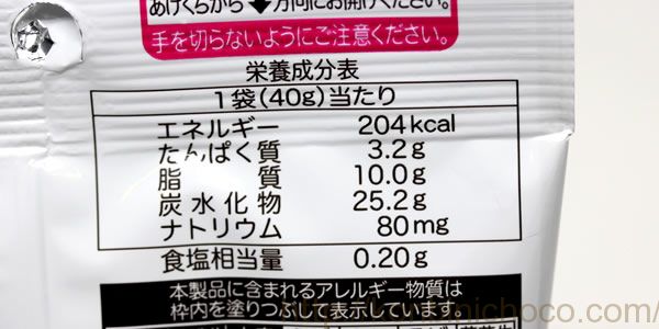 カロリー・詳細