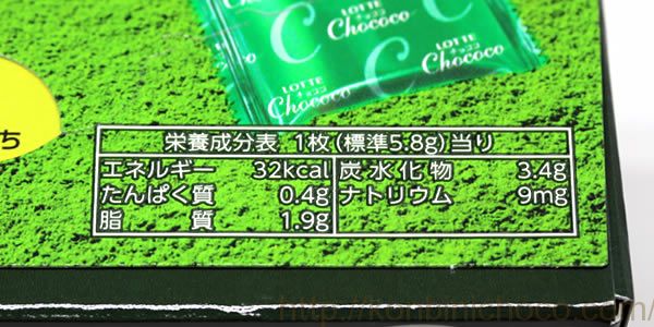 カロリー・詳細