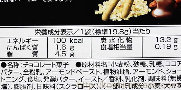 カロリー・詳細