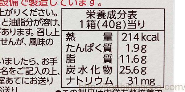 カロリー・詳細