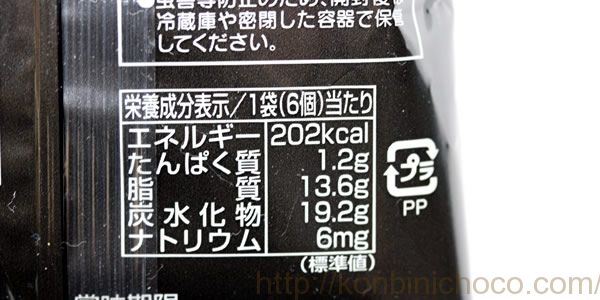 カロリー・詳細