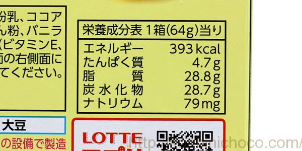 カロリー・詳細