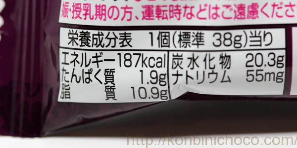 カロリー・詳細