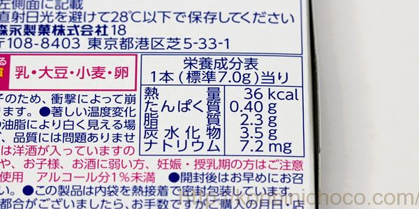 カロリー・詳細