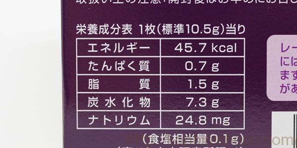 カロリー・詳細