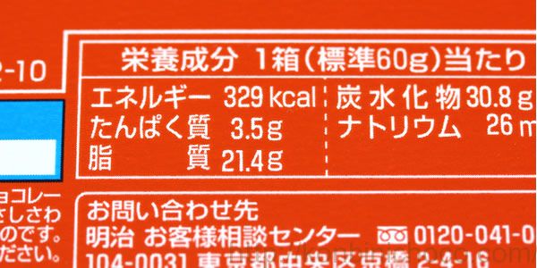 カロリー・詳細
