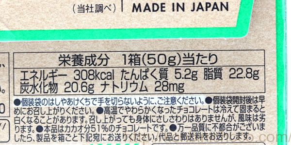 カロリー・詳細