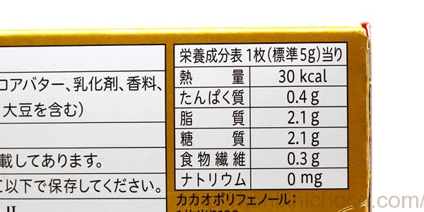 カロリー・詳細