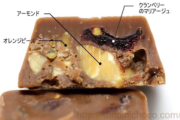 中身