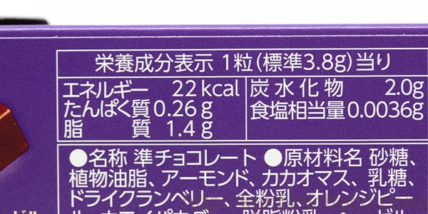 カロリー・詳細