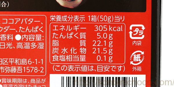 カロリー・詳細