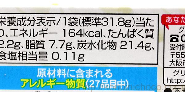 カロリー・詳細