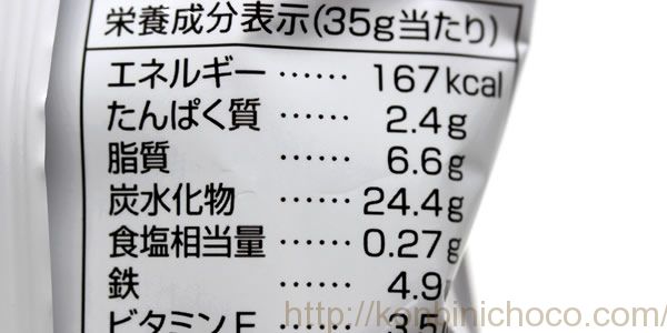 カロリー・詳細
