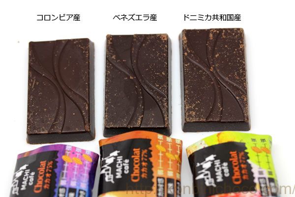 中身