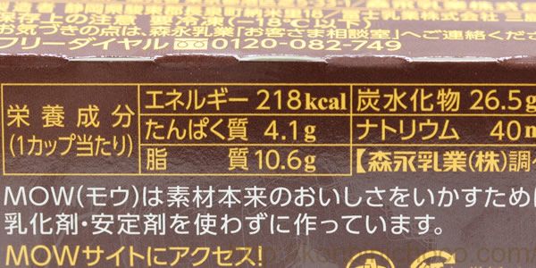 カロリー・詳細