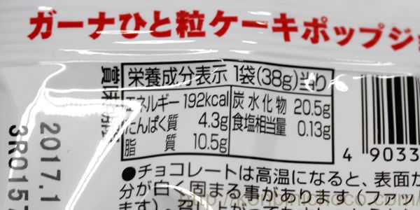 カロリー・詳細