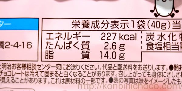 カロリー・詳細
