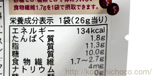 カロリー・詳細