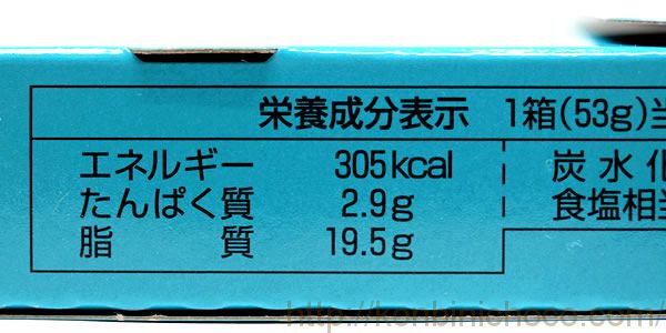 カロリー・詳細