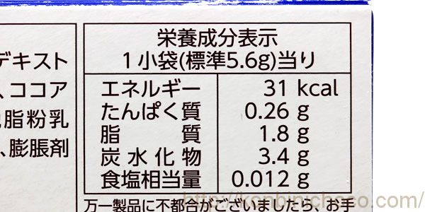 カロリー・詳細