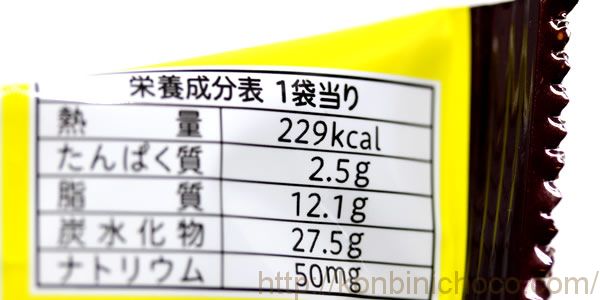 カロリー・詳細