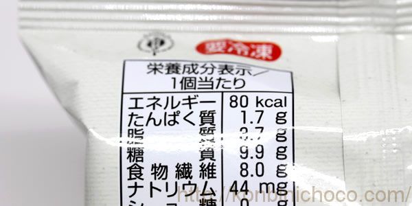 カロリー・詳細