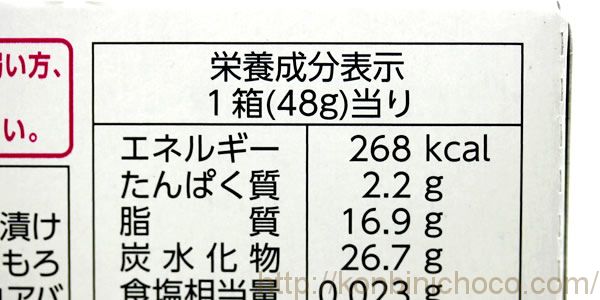 カロリー・詳細